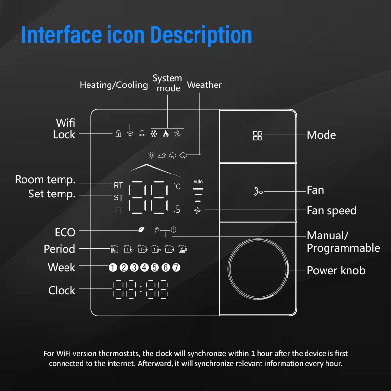 ファンコイルユニット用、新鮮空気温度制御、10A、Tuya  - Wifi Thermostat のレビューと価格