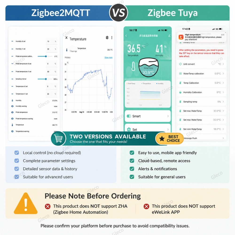 Zigbee NTC温度・湿度センサー、防水仕様、外部プロー - Smart Home Automation Kit のレビューと価格