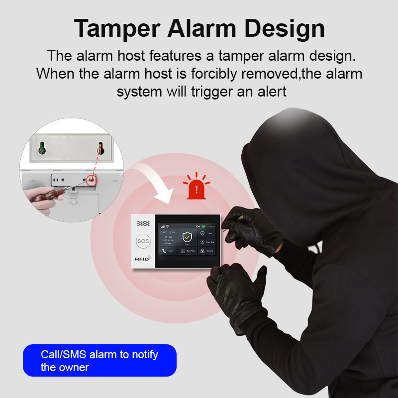 PGST 2G GSM WiFi 警報システムキット ワイヤ - Smart Home Automation Kit のレビューと価格