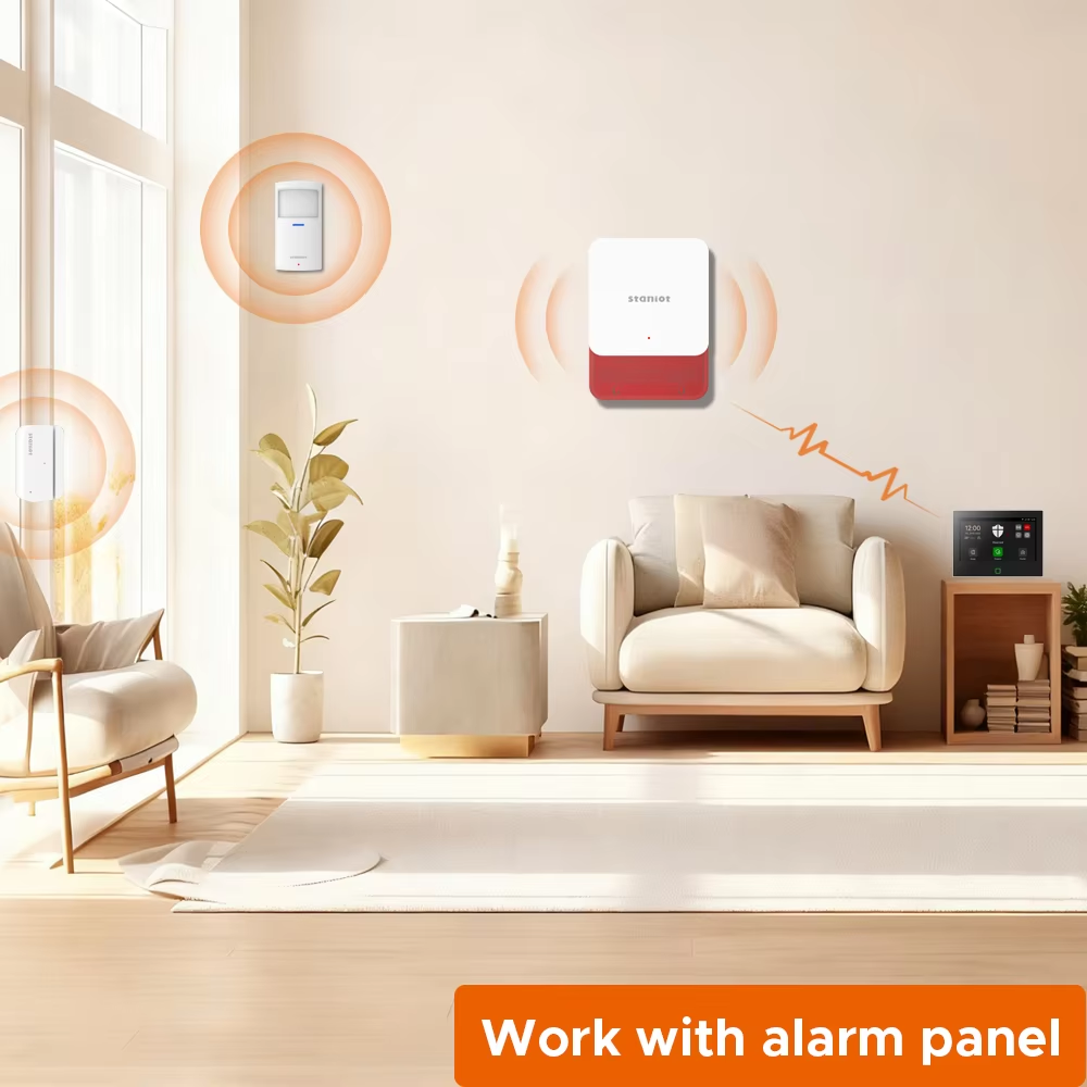 Staniot 7 インチ Lora 保護キット WiFi  - Smart Home Automation Kit のレビューと価格