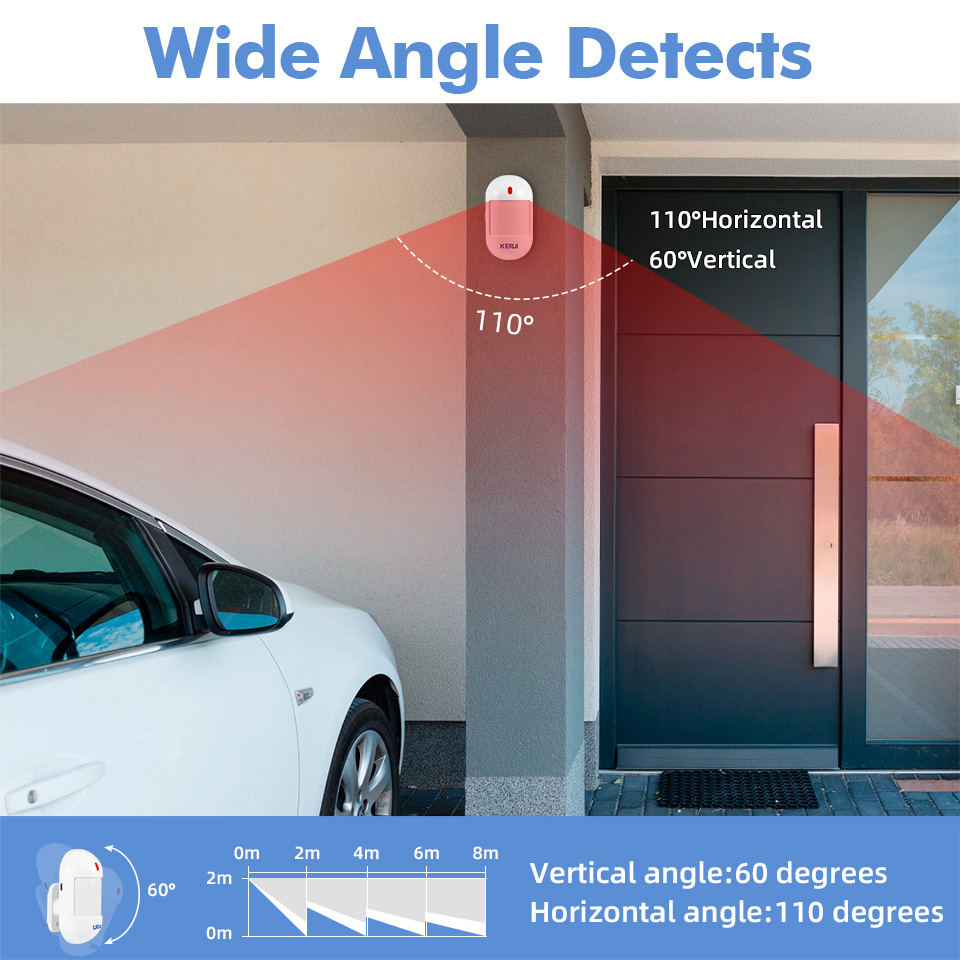 Fuers-ワイヤレス大音量アラーム,Wi-Fi,120db - Smart Home Automation Kit のレビューと価格